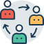 Networking